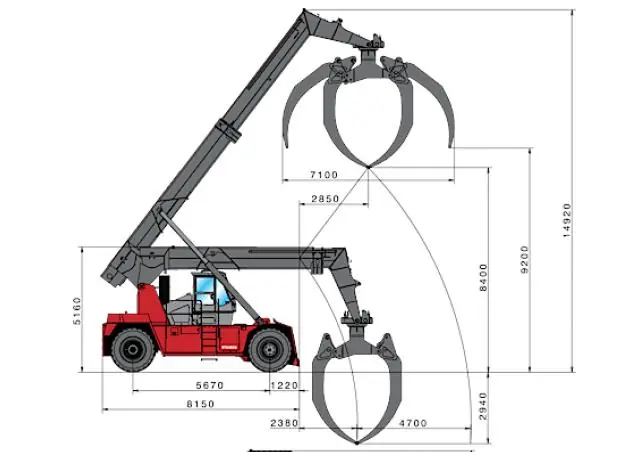Kalmar RTD3026 thumbnail 4