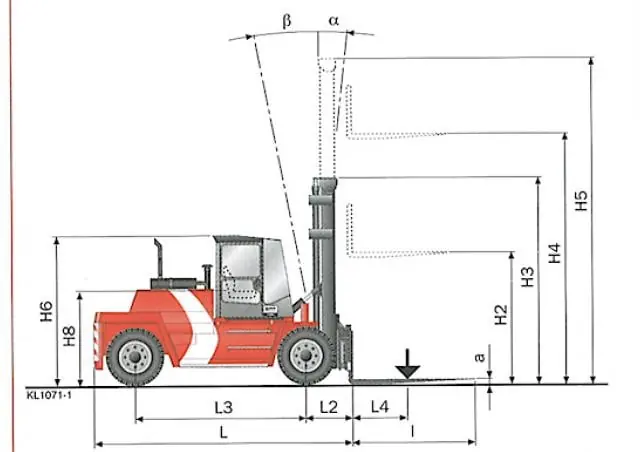 Kalmar DCD100-6 thumbnail 2