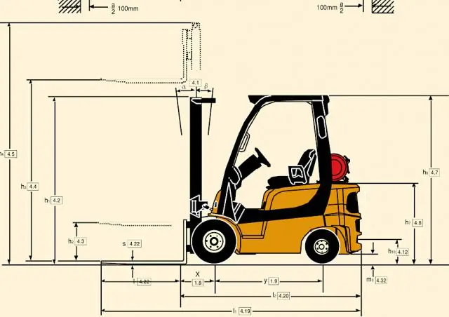 Yale GDP 18VX thumbnail 2