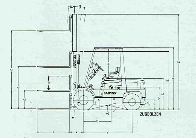 Hyster H 3.00 XMX thumbnail 2