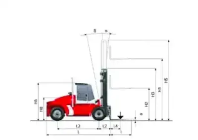 Kalmar DCE 100-12 thumbnail 3