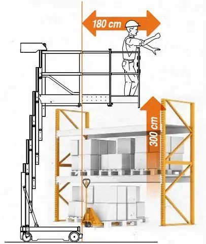 Faraone Elevah 80 E-Move