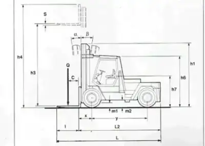 Steinbock B 1609