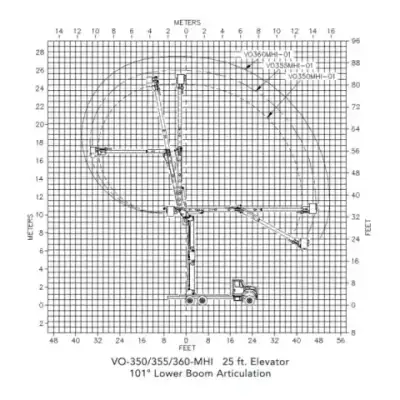Versalift VO-355MHI-E80
