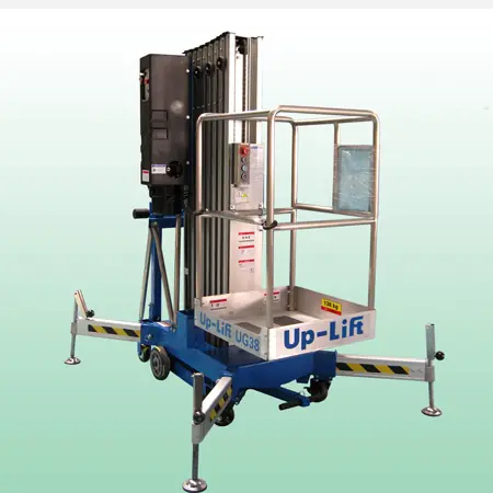 AHI UG38