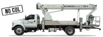 Ruthmann T-108A