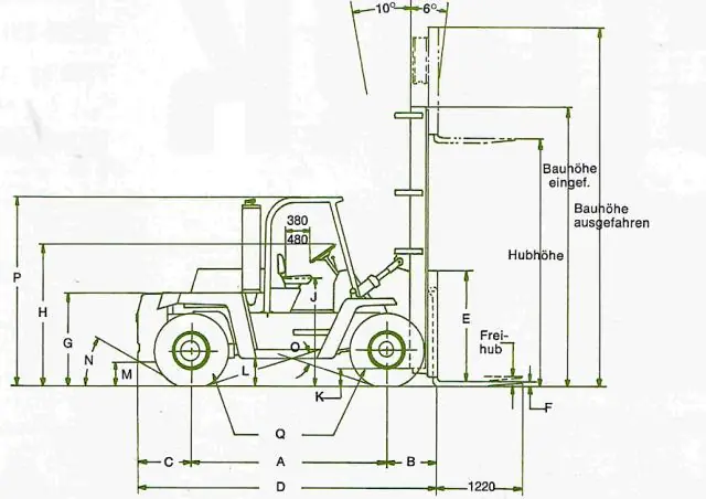 Clark C 500-y-180 D