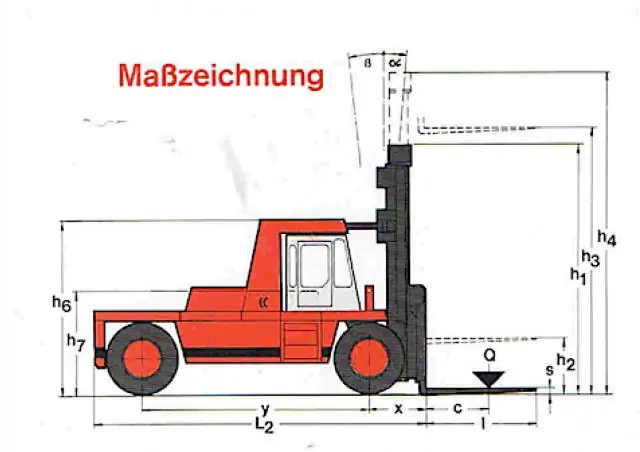 Kalmar DC 23,6-1200 N