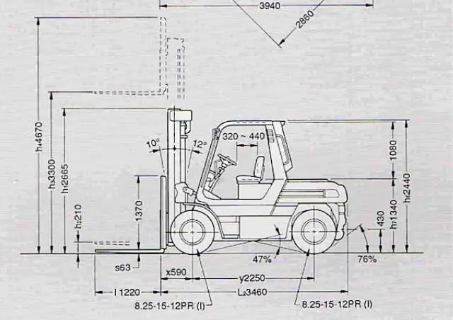 Toyota 5 FD 50 thumbnail 3