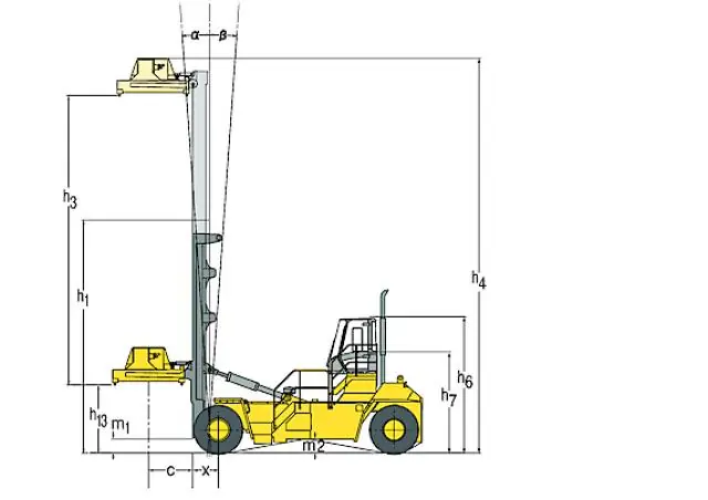 Hyster H50.00XM 16CH thumbnail 2