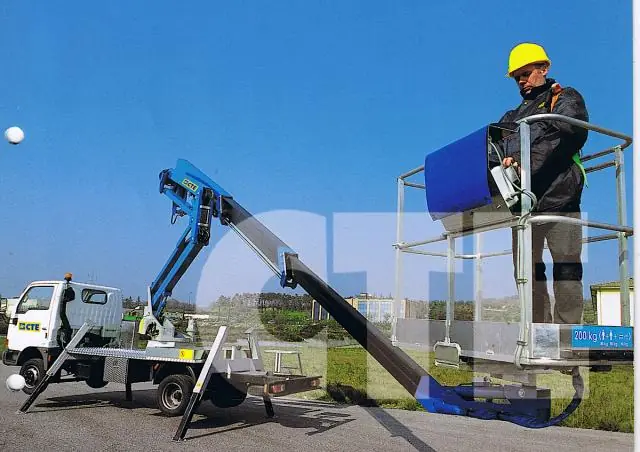CTE Z 20