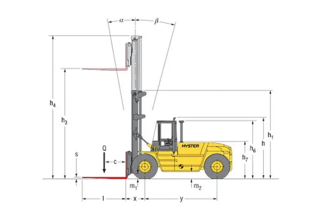 Hyster H 15.00 XM - 12