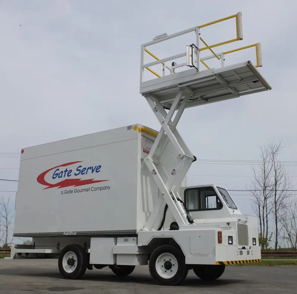 Lift-A-Loft FBCT-L