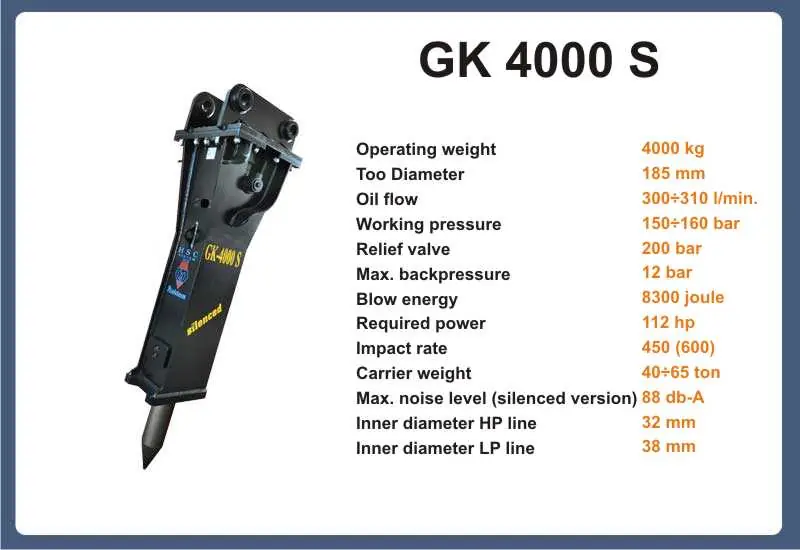 Italdem GK 4000 S