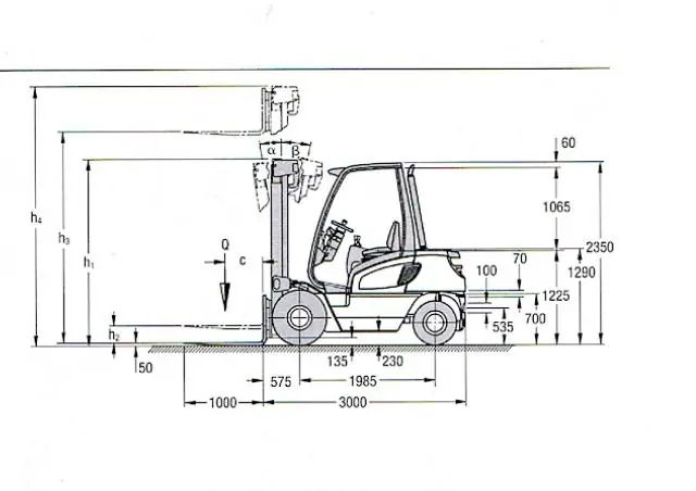 Jungheinrich DFG 40(080MC)