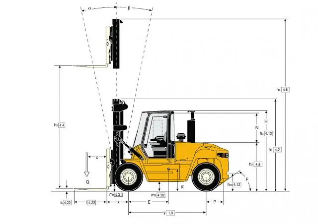 Yale GDP 130 EC thumbnail 2