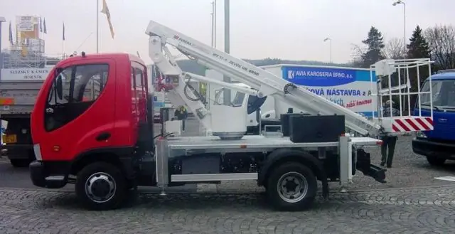 Inreka IPT 18-1