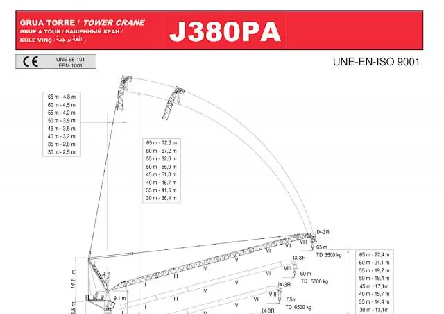 Jaso J380PA