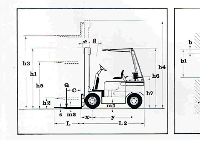 Lugli 205 E