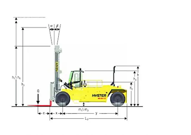 Hyster H48.00XMS 12 thumbnail 7