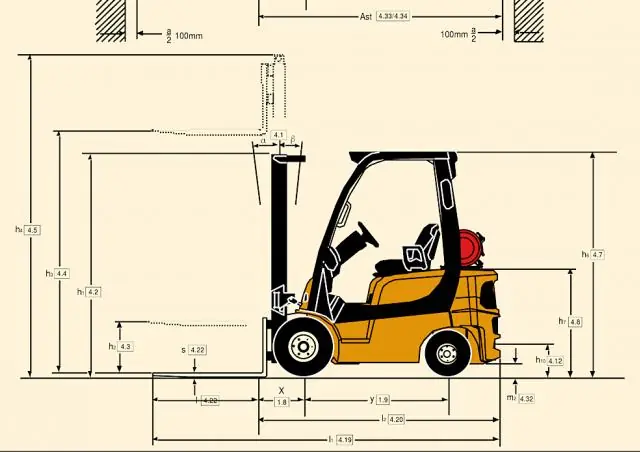 Yale GDP 16VX thumbnail 2