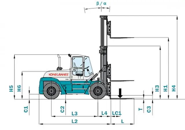 Konecranes SMV 15-1200 B thumbnail 2