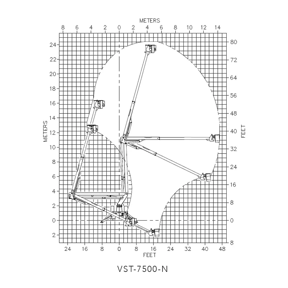 Versalift VST-7500-N