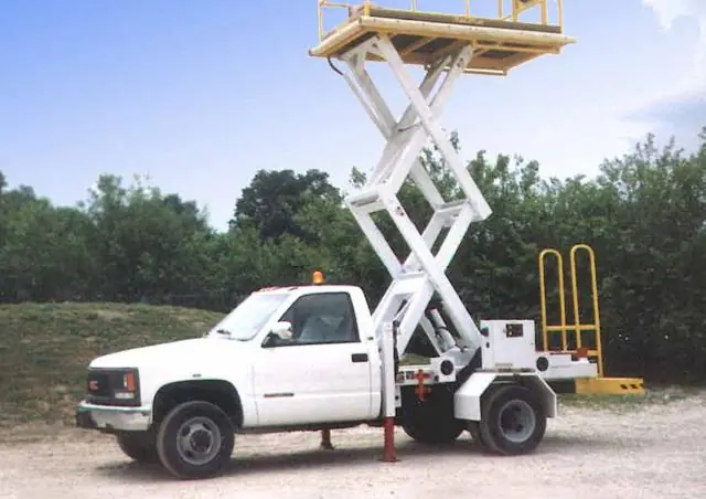 Lift-A-Loft TMP-25