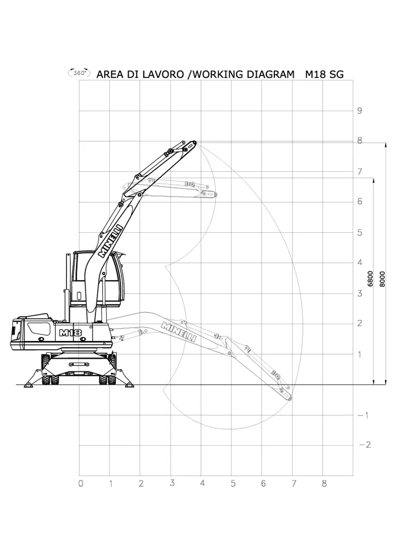 Minelli M18 thumbnail 4