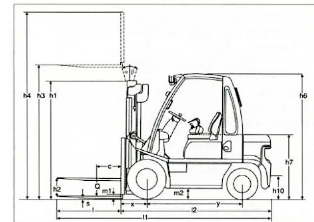 Nissan FGD 02 A 32 Q