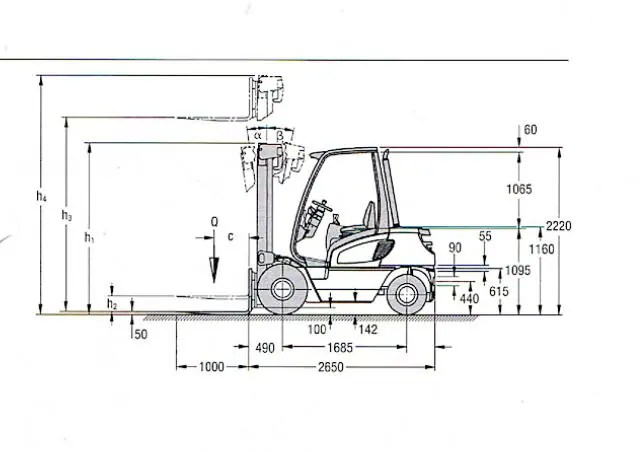 Jungheinrich DFG 30(060TD)