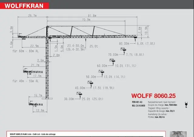 Wolffkran 8060.25 cross