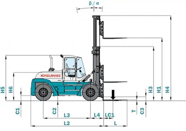 Konecranes SMV 20-1200 B