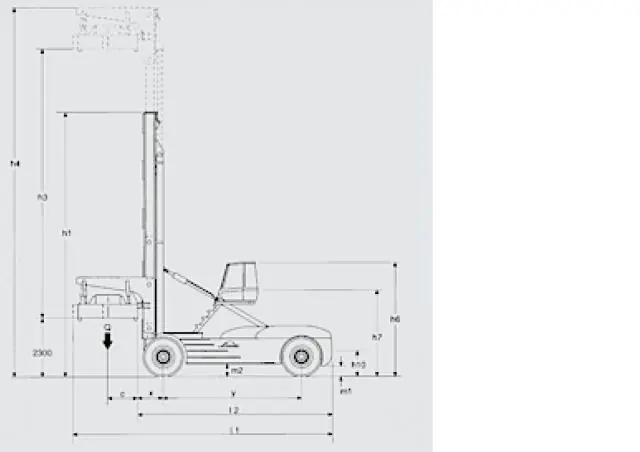 Linde C 360/4 thumbnail 2