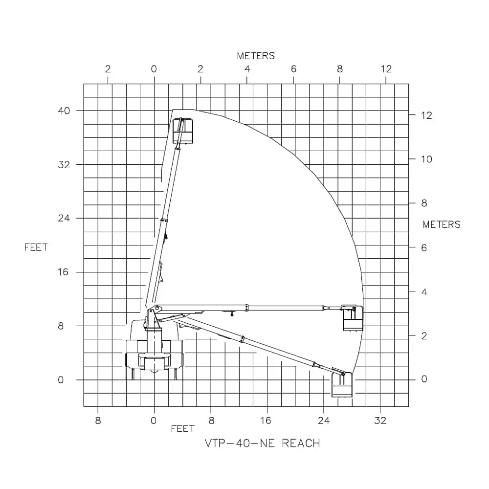 Versalift VTP-40-NE