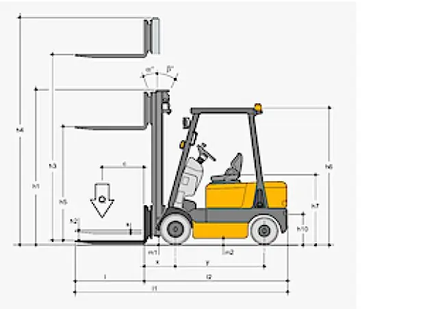 OMG Ergos 50 D thumbnail 2
