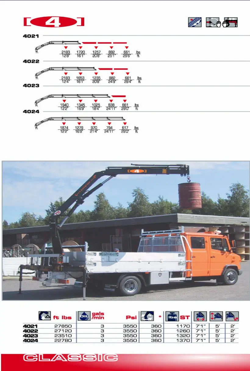 PM 4023