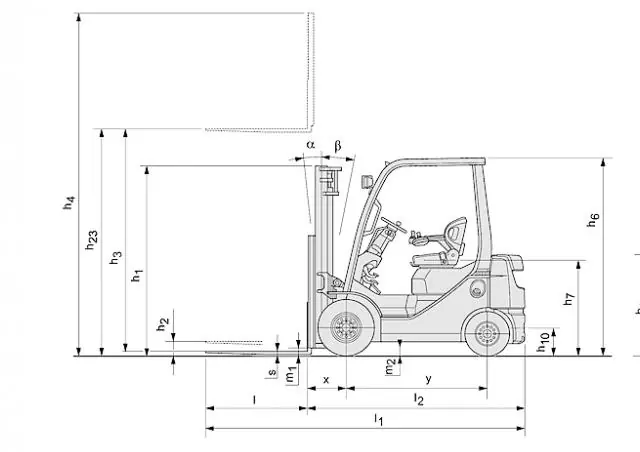 Toyota 02-8 FDF 30 thumbnail 3