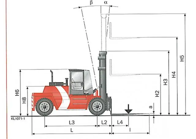 Kalmar DCD120-6
