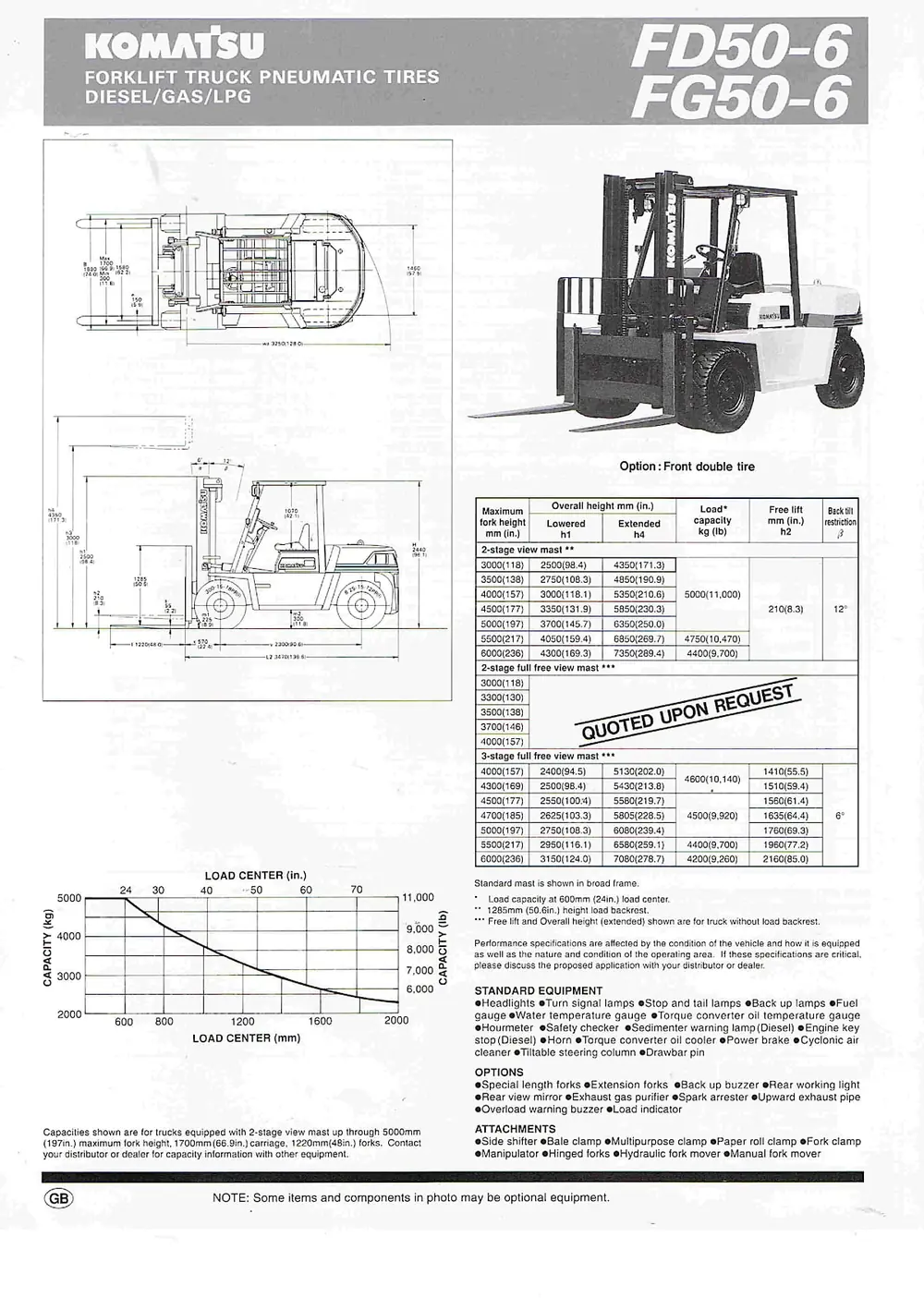 Komatsu FD 50-6