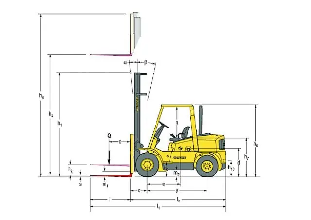 Hyster H 4.00 XMS - 6