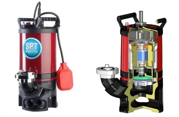 Söndgerath Pumpen SVX 750 WS