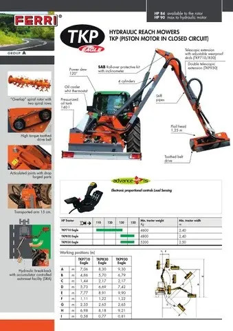 Ferri TKP 50 Power