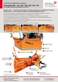 Stoll SVS 140