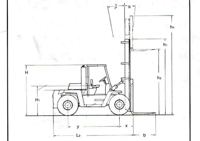 Clark C 500-ys-250 D