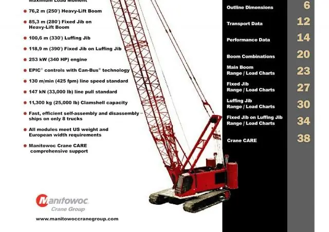 Manitowoc 555