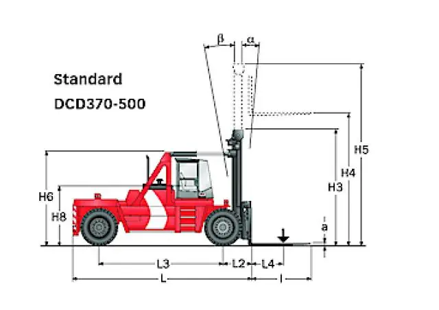 Kalmar DCD420-12 thumbnail 2