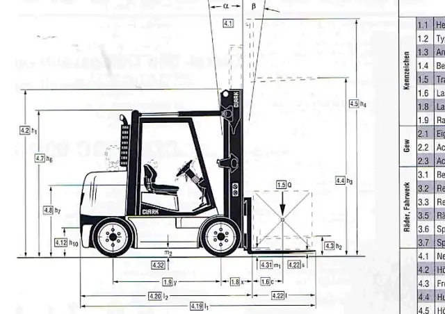 Clark CDC 60