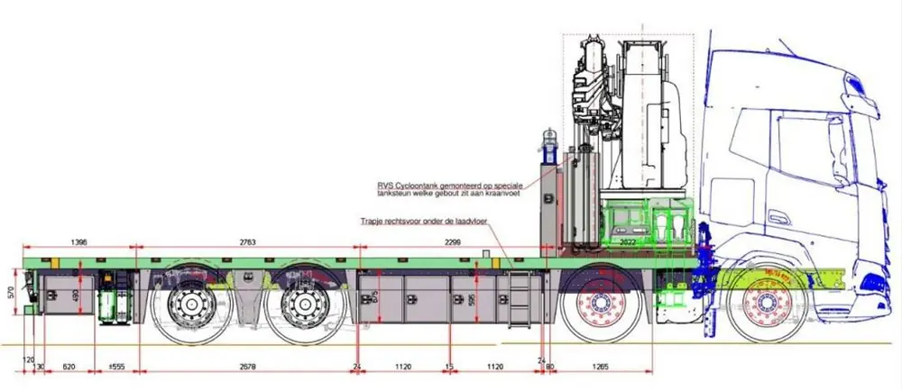 DAF XF 530 FAX