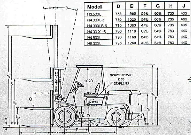 Hyster H 4.00 XLS/6